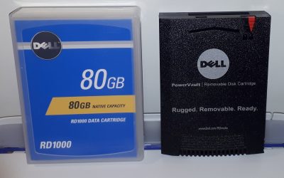 RDX QuikStor (2004.)